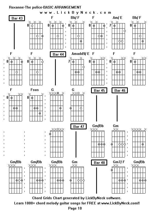 Chord Grids Chart of chord melody fingerstyle guitar song-Roxanne-The police-BASIC ARRANGEMENT,generated by LickByNeck software.